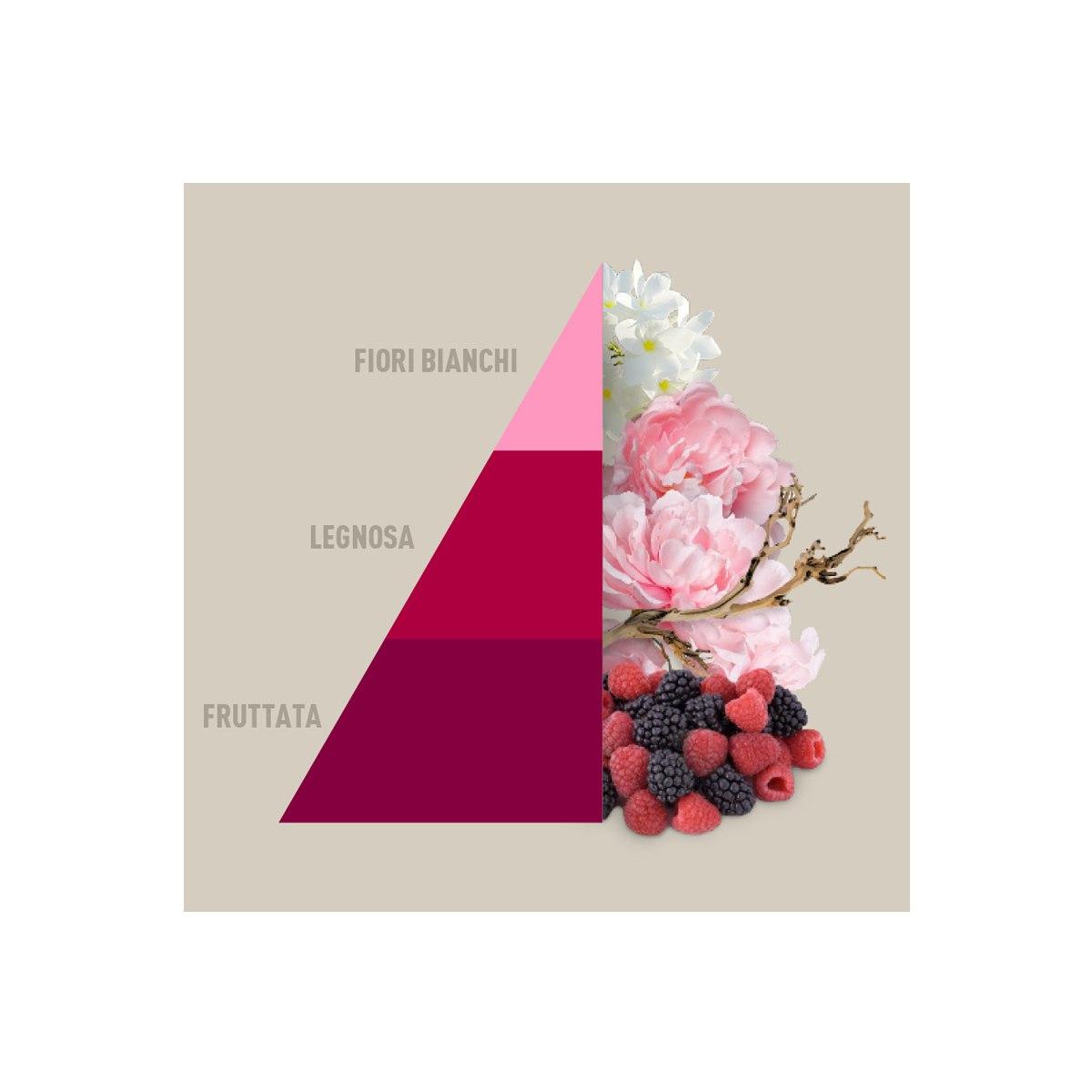 Profumatore bucato petali peonia ml 50 ml