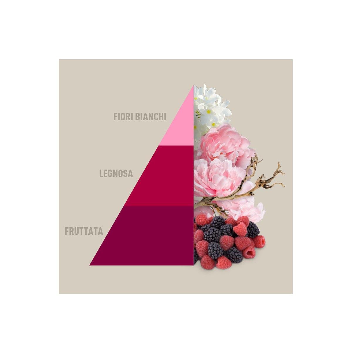 Profumatore bucato petali peonia ml 500 ml