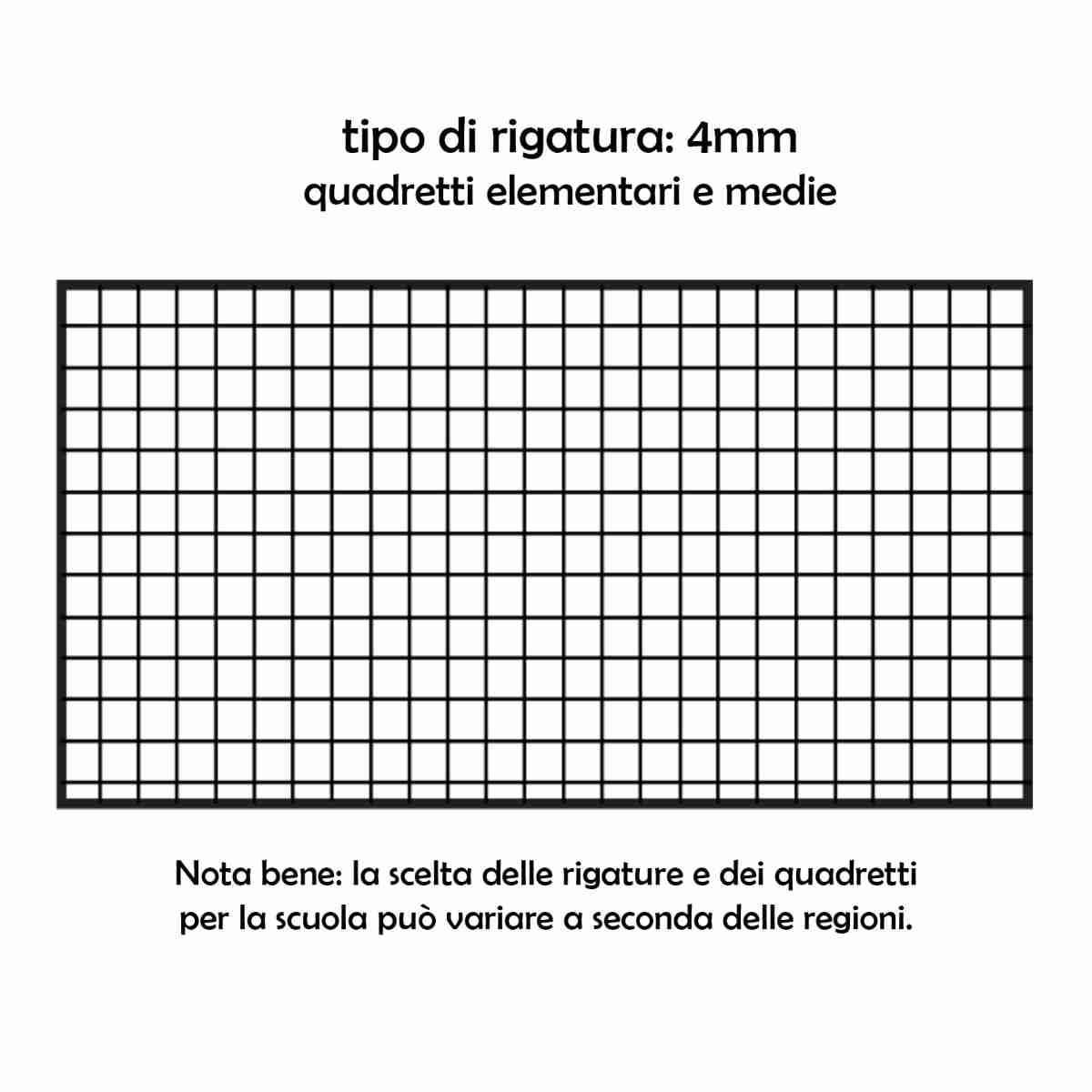 Quaderno Mod. A4 Riga 4M Cars con Spirale 2 Modelli |M2 Store