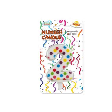 Candelina compleanno n