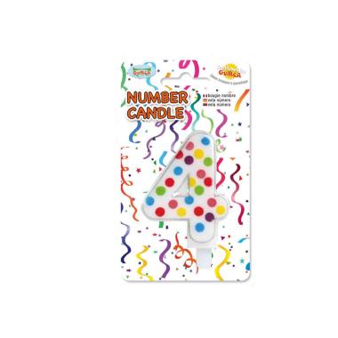 Candelina compleanno n
