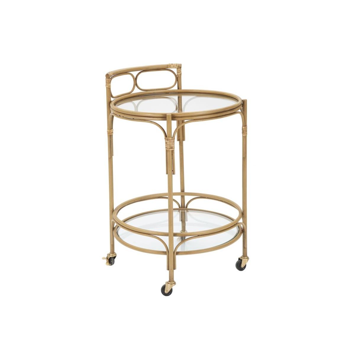 Carrello panama round