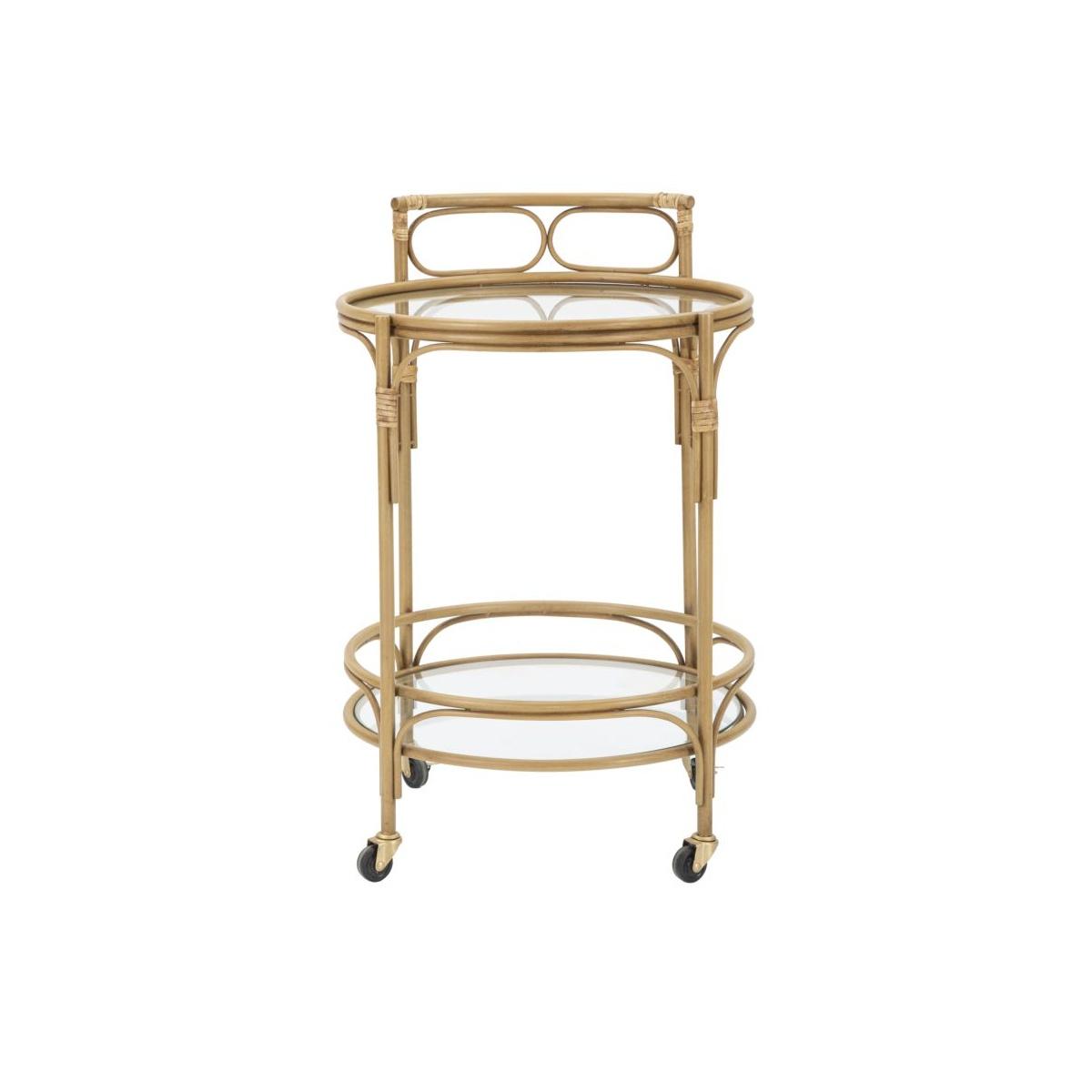 Carrello panama round