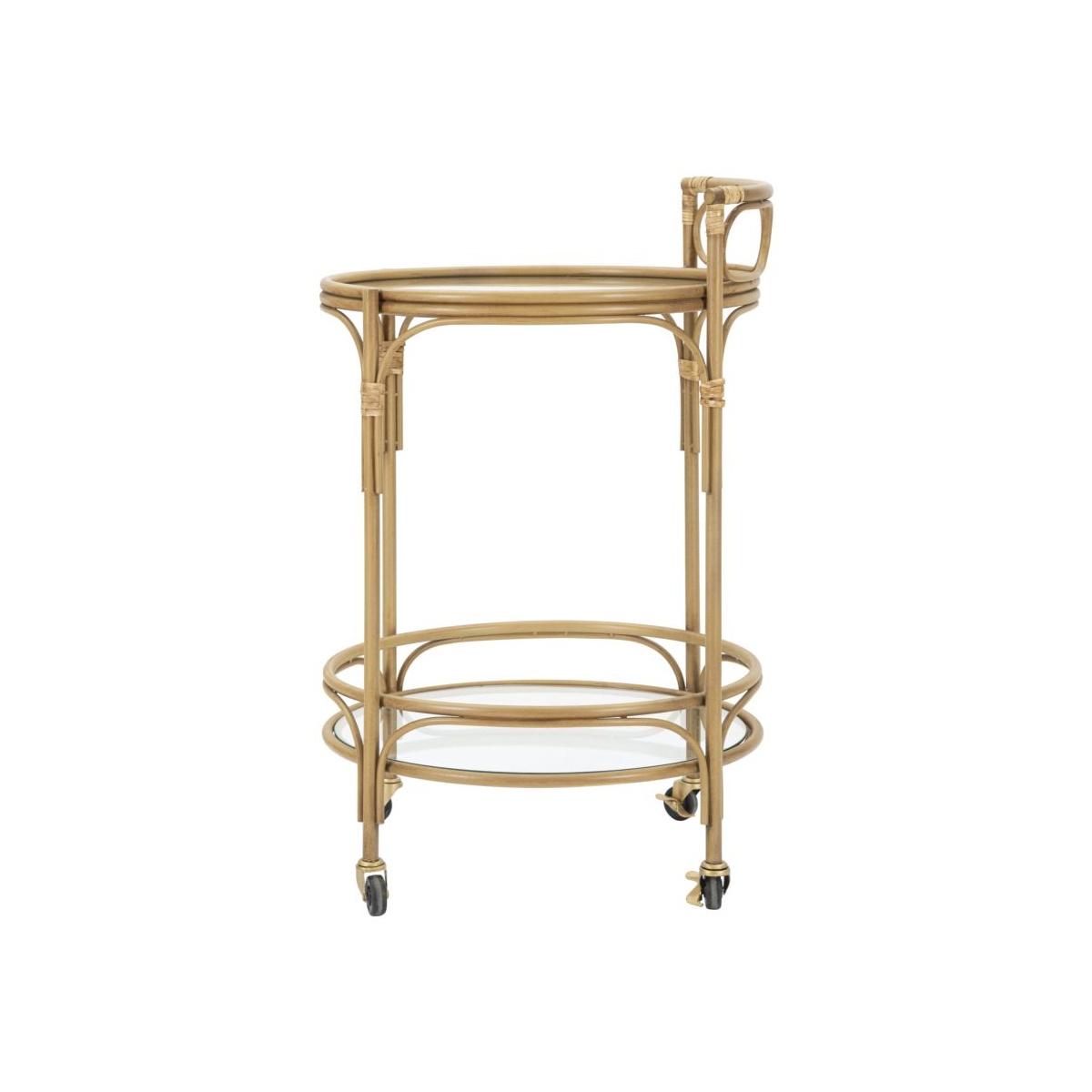Carrello panama round