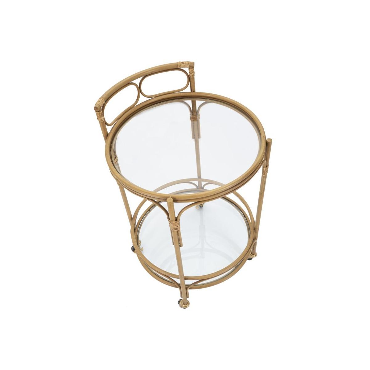 Carrello panama round