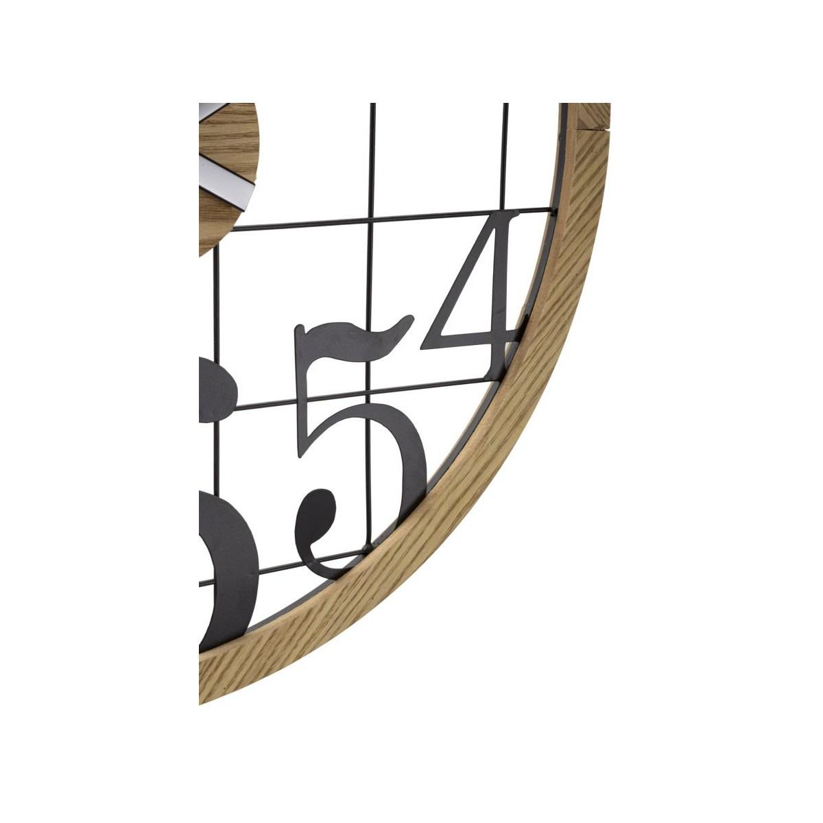 Orologio muro numbers
