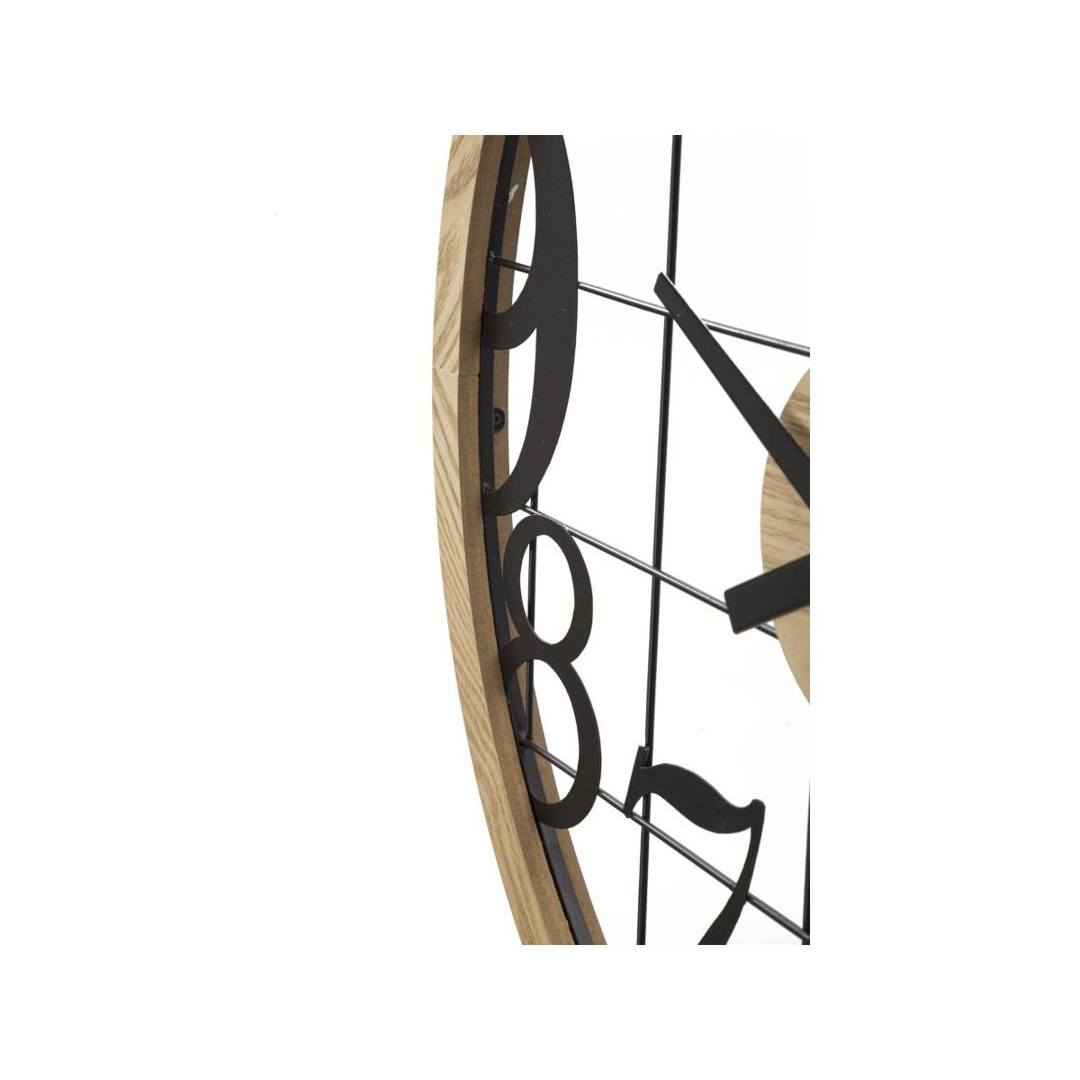 Orologio muro numbers